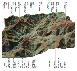 2008ko mapa