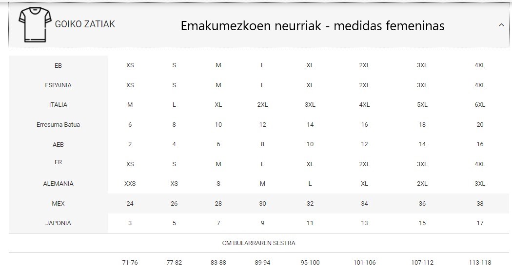 Emakumezkoen elastikoen neurriak