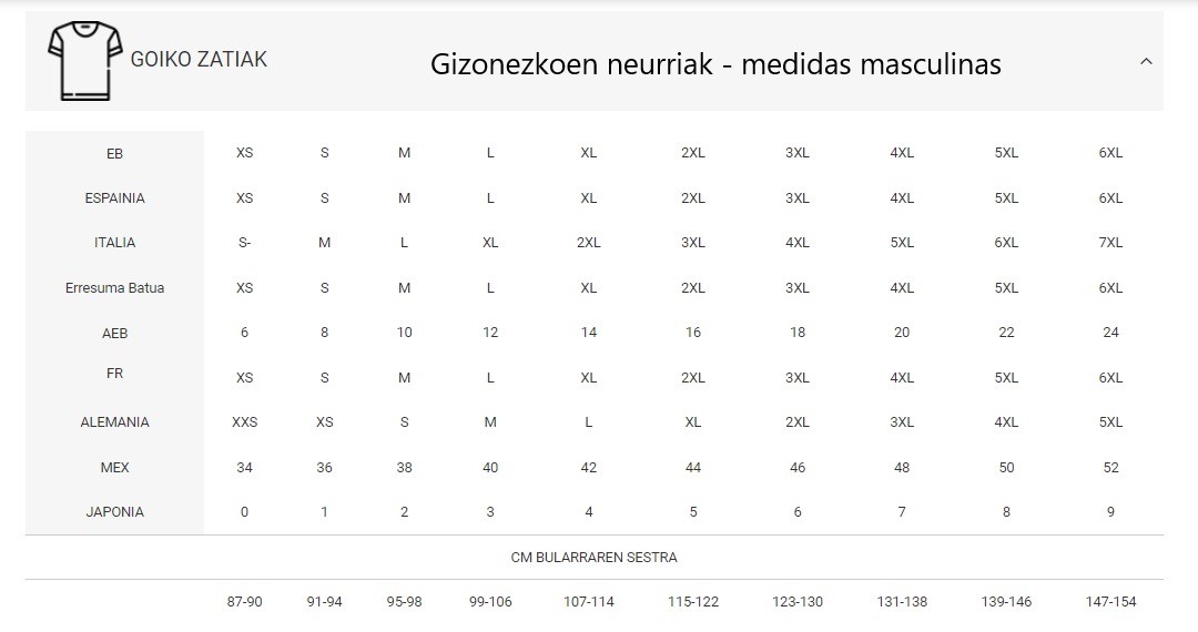 Gizonezkoen elastikoen neurriak